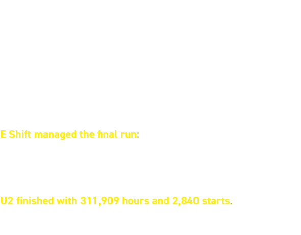 Unit 2 Preservation Run As the site headed for the end of coal generation, the units started to go into “Preservation...