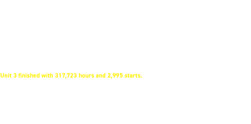 Unit 3 Final Preservation Run Heading to the end of coal generation Unit 3 had its final run on 28th September 2024, ...