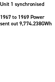 Unit 1 synchronised​ 1967 to 1969 Power sent out 9,774.238GWh 