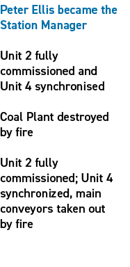 Peter Ellis became the Station Manager Unit 2 fully commissioned and Unit 4 synchronised ​ Coal Plant destroyed by fi...