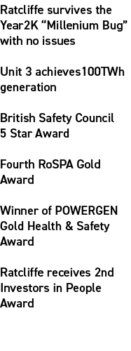 Ratcliffe survives the Year2K “Millenium Bug” with no issues Unit 3 achieves100TWh generation British Safety Council ...