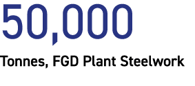 50,000 Tonnes, FGD Plant Steelwork